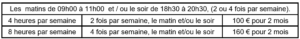 Cours de français langue étrangère, FLE, alphabétisation, débutant, moyen, avancé, A1, A2, B1, en classe, présentiel, pendant les congés scolaires, grand vacances. Formation, courte, accélérée, intensive, soir, matin, en journée, week-end, samedi, dimanche, stage, atelier, à côté de la place Saint-Josse, métro Madou, Bruxelles, Belgique. French language course, school, FLE, beginner, intermediate, advanced, A1, A2, B1, in class, face-to-face, during school holidays, long vacation. Training, short, accelerated, intensive, evening, morning, daytime, weekend, Saturday, Sunday, internship, Belgium, in Brussels, in Saint-Josse, metro Madou.